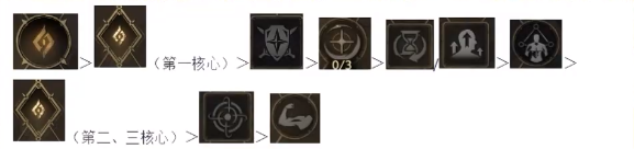 塔瑞斯世界吟游詩人銘石怎么加點 吟游詩人銘石加點方法介紹