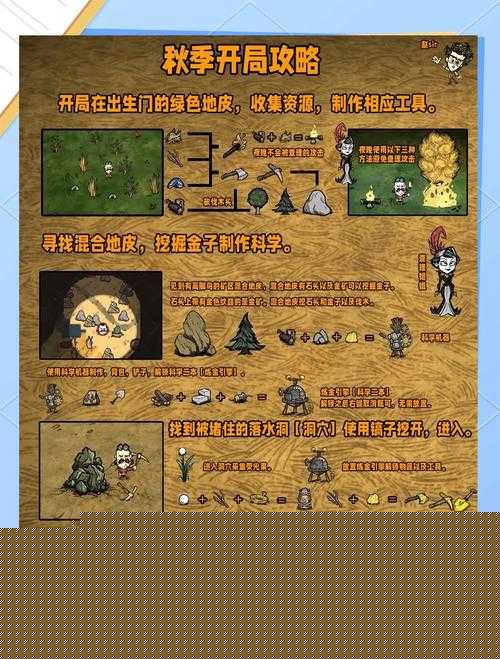 饑荒三本挑戰(zhàn):探索實用物品,助你生存無憂的終極指南