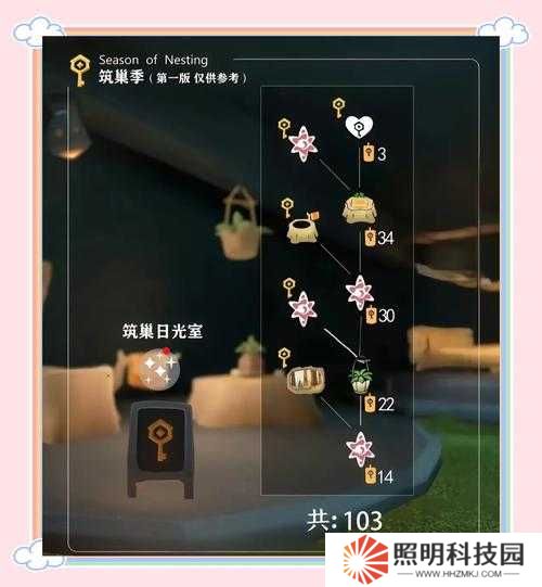 光遇蝴蝶結(jié)發(fā)型兌換所需蠟燭數(shù)量詳解：你需要準(zhǔn)備多少蠟燭？