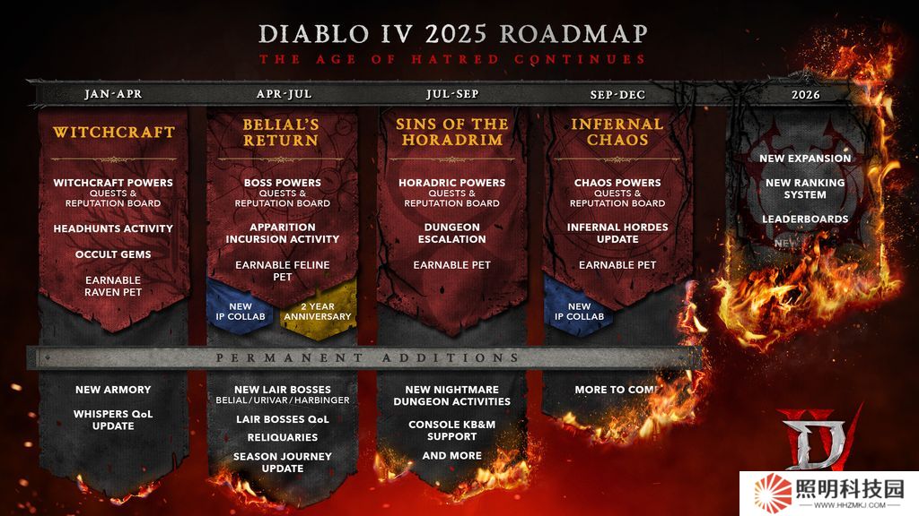《暗黑破壞神 4》游戲 2025 年規(guī)劃公布：三賽季連發(fā) + 神秘 IP 聯(lián)動(dòng)