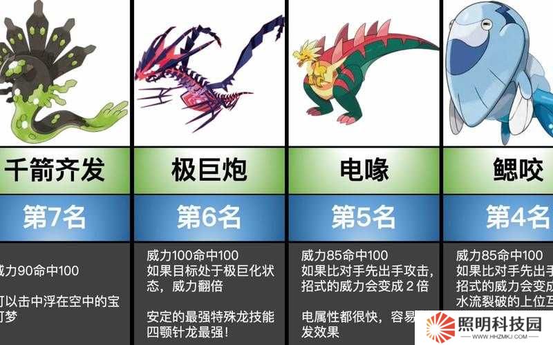 寶可夢劍盾特攻性格全收錄:精準培養+實戰搭配,挑戰極限輸出的終極指南