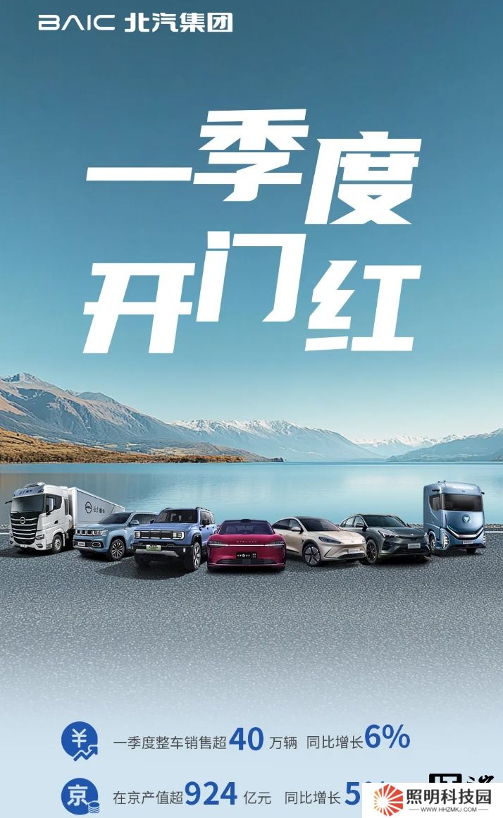 北汽集團一季度整車銷售超 40 萬輛，同比增長 6%