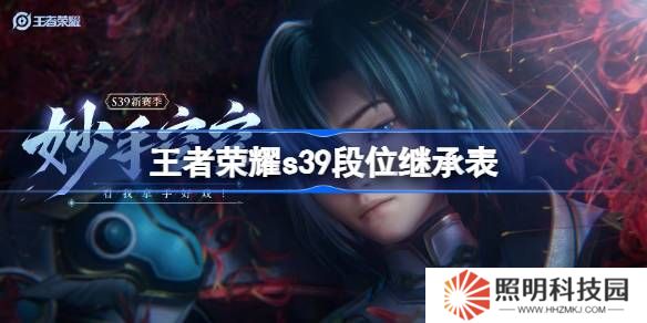 王者榮耀s39賽季段位繼承表-王者榮耀s39段位繼承規(guī)則是什么