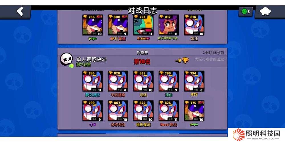 如何在荒野亂斗洞穴迷宮地圖中單人挑戰，成功突破重重難關？