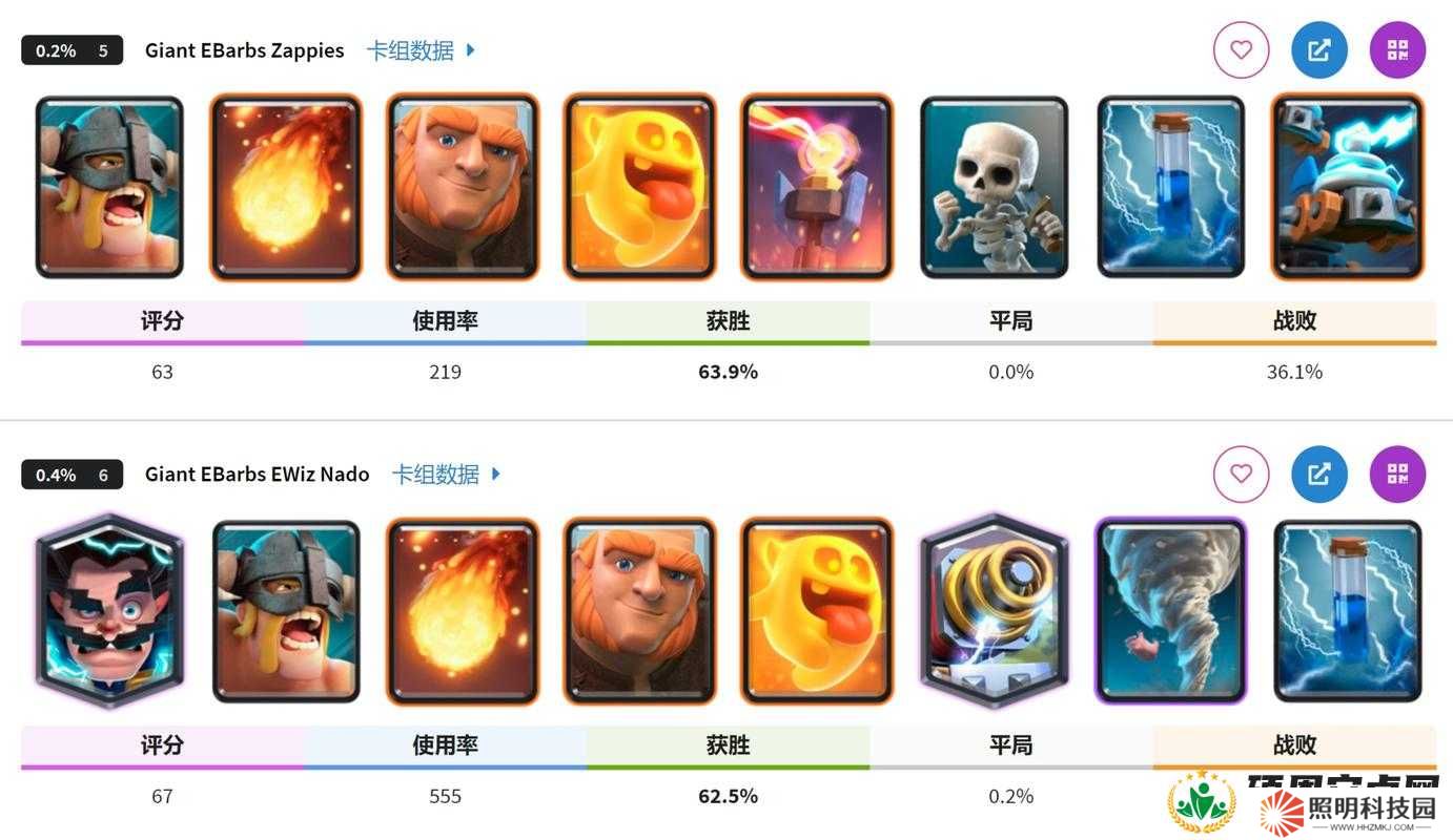 皇室戰(zhàn)爭(zhēng)A8平民卡組搭配與打法攻略：5套高效卡組助你輕松沖杯