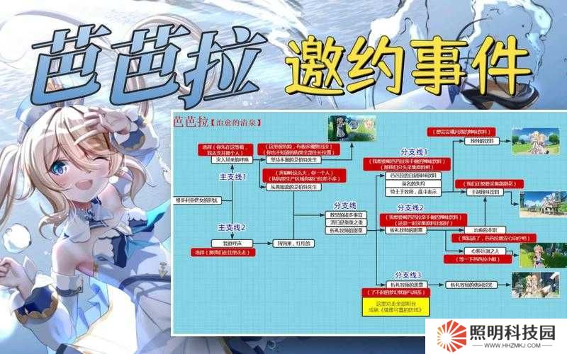 原神芭芭拉邀約任務選項攻略流程