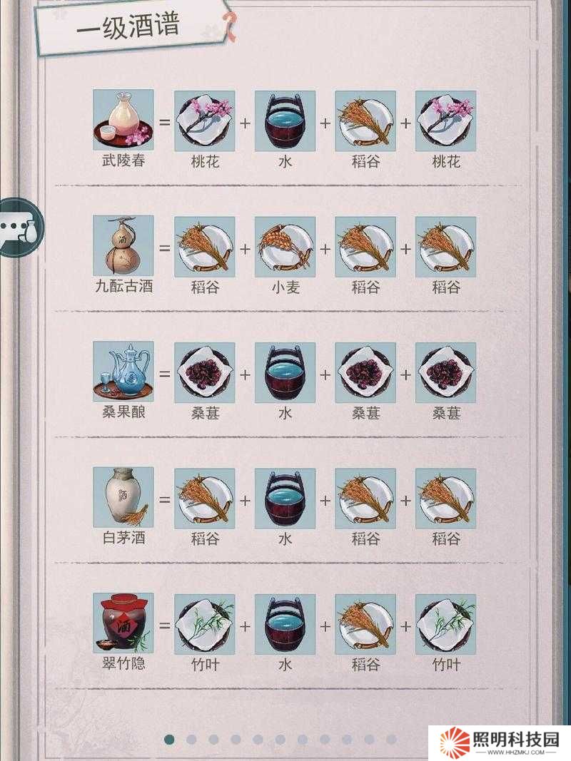 江湖悠悠杏花酒配方全解析：揭秘制作所需的5大核心材料與3種古法釀造關鍵步驟