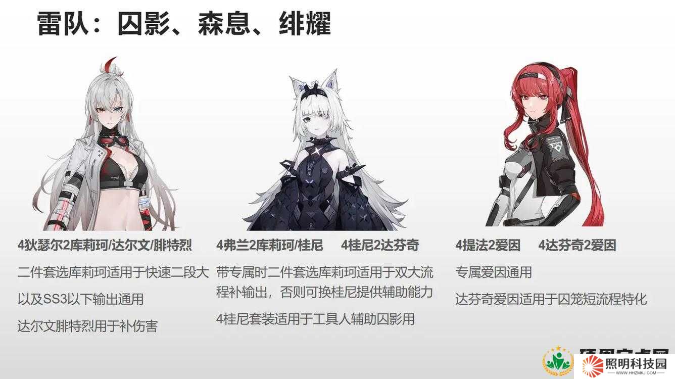 戰雙帕彌什第二期礦區滿獎勵究竟如何達成？攻略揭秘！