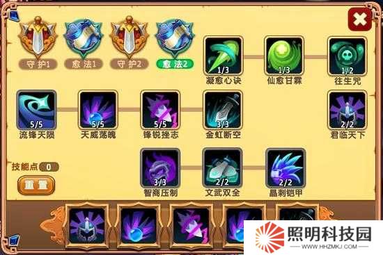 歸家異途2傳教士超神攻略！技能+流派全解析