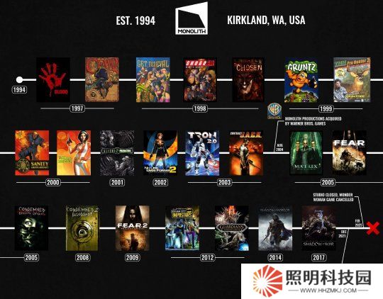 《天國：拯救2》總監談Monolith被關：游戲出自人之手 而非公司