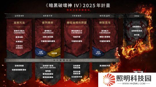 《暗黑破壞神4》2025年未來規劃 憎恨時代持續蔓延