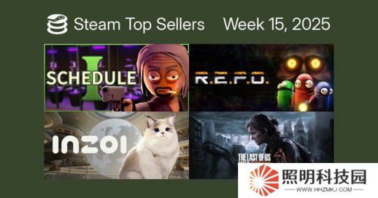 小眾獨立游戲蟬聯Steam銷冠；CS2開箱數據公布吸金1億美元